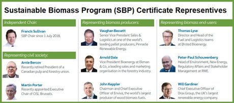 2019-11-22-edsp-eco-pro-biomass-lobbyfacts-research-part-3-scientists-board-of-the-sustainable-biomass-program-sbp